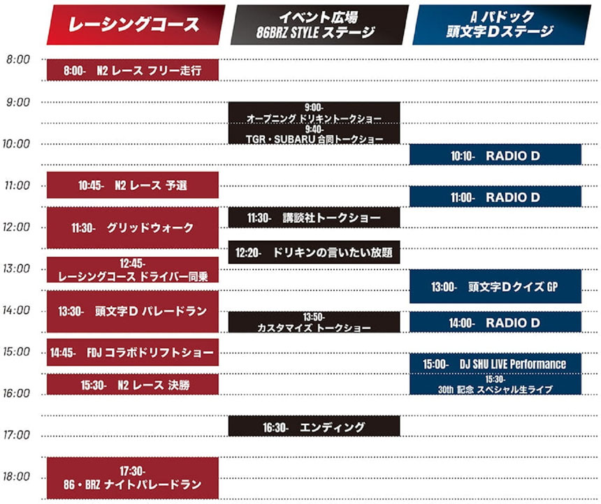 『頭文字D』 30周年記念イベント「頭文字D 30th Anniversary 2days」