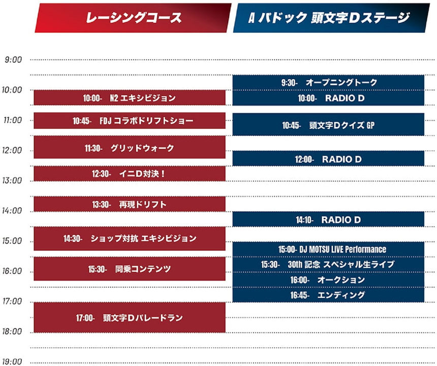『頭文字D』 30周年記念イベント「頭文字D 30th Anniversary 2days」