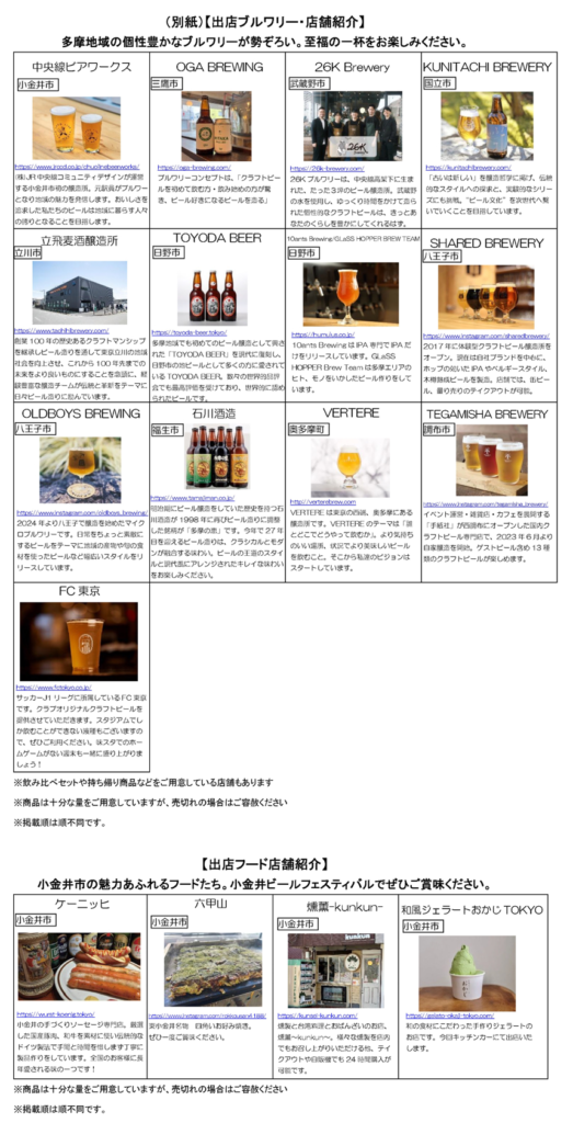 小金井ビールフェスティバル2025