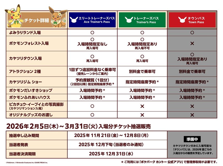 ポケパーク カントー グランドオープン