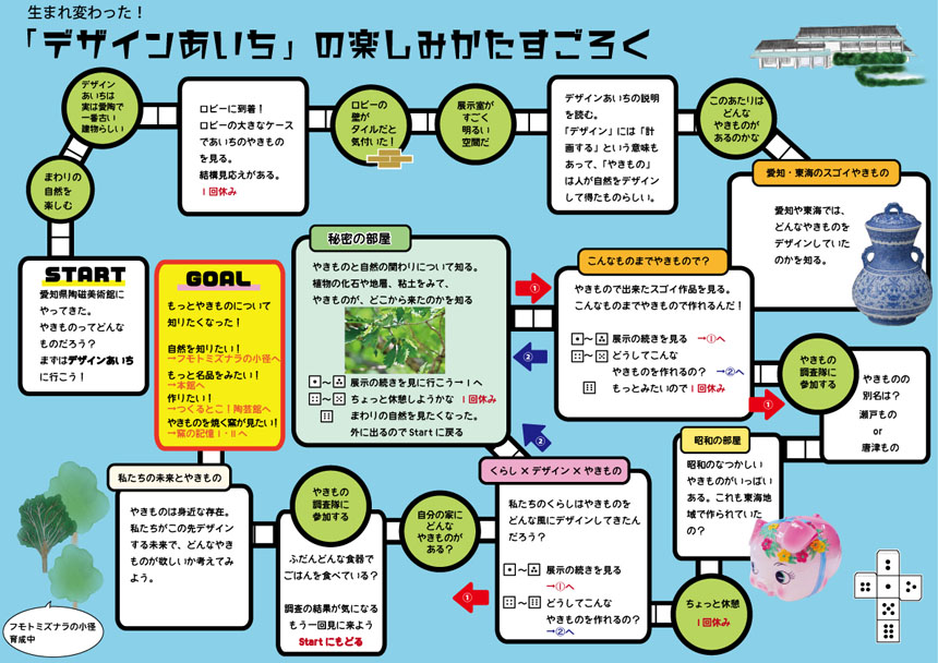 愛知県陶磁美術館 全館リニューアル