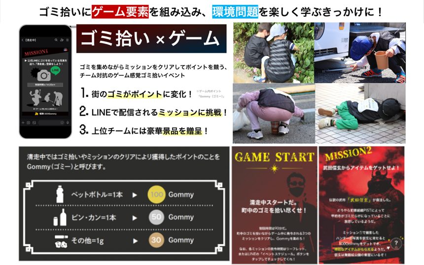 ゲーム感覚ゴミ拾いイベント「清走中」 葛飾編