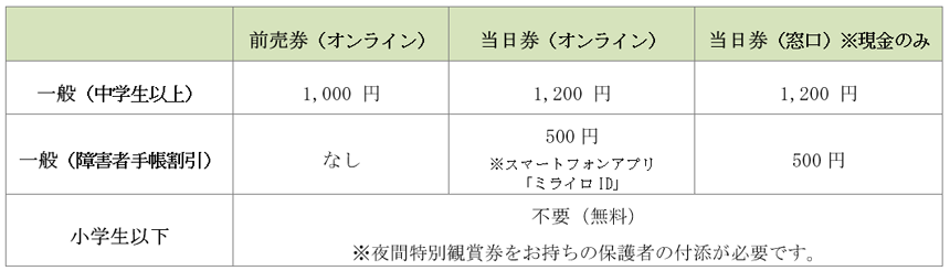 春夜の六義園 夜間特別観賞